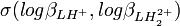 \sigma(log \beta_{LH^+},log \beta_{LH_2^{2+}})