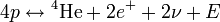 4 p \leftrightarrow {}^4{\rm He} + 2e^+ + 2\nu + E