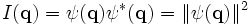 I( \mathbf{q})= \psi( \mathbf{q}) \psi^*( \mathbf{q})=\|\psi( \mathbf{q})\|^2