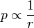  p \propto \frac{1}{r}  