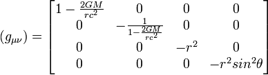  (g_{\mu \nu}) = \begin{bmatrix} 1-\frac{2GM}{rc^2} & 0 & 0 & 0\\ 0 & -\frac{1}{1-\frac{2GM}{r c^2}} & 0 & 0 \\ 0 & 0 & -r^2 & 0 \\ 0 & 0 & 0 & -r^2 sin^2 \theta \end{bmatrix} \  