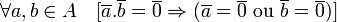 \forall a,b\in A\quad[\overline a.\overline b=\overline 0\Rightarrow(\overline a=\overline 0\mbox{ ou }\overline b=\overline 0)]