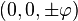 (0, 0, \pm \varphi)