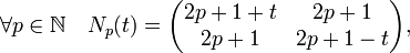 \forall p \in \mathbb N \quad N_p(t) = \begin{pmatrix} 2p+1 + t & 2p+1 \\ 2p+1 & 2p+1 - t \end{pmatrix},