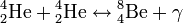 {}^{4}_{2}{\rm He} + {}^{4}_{2}{\rm He} \lrarr {}^{8}_{4}{\rm Be} + \gamma