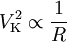 V_{\rm K}^2 \propto \frac{1}{R}