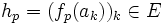 h_p=(f_p(a_k))_{k} \in E