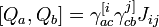 \left[Q_a, Q_b\right] = \gamma^{[i}_{ac}\gamma^{j]}_{cb}J_{ij}\,