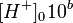 [H^+]_{0^{ }}10^b