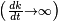 \scriptstyle{\left(\frac{dk}{dt} \rightarrow \infty\right)}