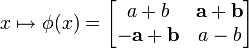 x\mapsto \phi(x) = \begin{bmatrix}a + b & \mathbf a + \mathbf b \\ -\mathbf a + \mathbf b & a - b\end{bmatrix}\,