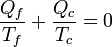 \frac{Q_f}{T_f}+\frac{Q_c}{T_c}=0