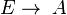 E\rightarrow\; A
