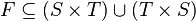 F \subseteq (S \times T) \cup (T \times S)