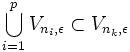 \bigcup_{i=1}^{p} V_{n_{i},\epsilon} \subset V_{n_{k},\epsilon}