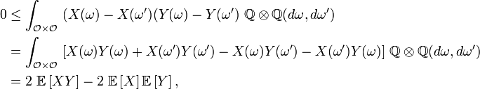 \begin{align} 0 &\le \int_{\mathcal{O}\times\mathcal{O}}\ (X(\omega)-X(\omega^{\prime})(Y(\omega)-Y(\omega^{\prime})\ \mathbb{Q}\otimes\mathbb{Q}(d\omega,d\omega^{\prime}) \\ &= \int_{\mathcal{O}\times\mathcal{O}}\ [X(\omega)Y(\omega)+X(\omega^{\prime})Y(\omega^{\prime})-X(\omega)Y(\omega^{\prime})-X(\omega^{\prime})Y(\omega)]\ \mathbb{Q}\otimes\mathbb{Q}(d\omega,d\omega^{\prime}) \\ &=2\ \mathbb{E}\left[XY\right]-2\ \mathbb{E}\left[X\right] \mathbb{E}\left[Y\right], \end{align}