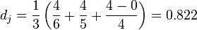 d_j = \frac{1}{3}\left(\frac{4}{6} + \frac{4}{5} + \frac{4-0}{4}\right) = 0.822