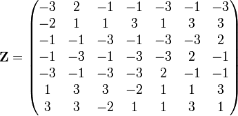 {\mathbf Z} = \left ( \begin{matrix} -3 & 2 & -1 & -1 & -3 & -1 & -3 \\ -2 & 1 & 1 & 3 & 1 & 3 & 3 \\ -1 & -1 & -3 & -1 & -3 & -3 & 2 \\ -1 & -3 & -1 & -3 & -3 & 2 & -1 \\ -3 & -1 & -3 & -3 & 2 & -1 & -1 \\ 1 & 3 & 3 & -2 & 1 & 1 & 3 \\ 3 & 3 & -2 & 1 & 1 & 3 & 1 \end{matrix} \right )