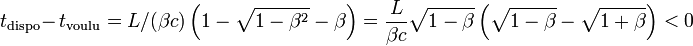 \,t_\text{dispo}-\,t_\text{voulu}= L/(\beta c)\left(1 - \sqrt{1-\beta^2}-\beta \right)= \frac{L}{\beta c}\sqrt{1-\beta}\left(\sqrt{1-\beta}-\sqrt{1+\beta}\right) < 0