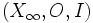 (X_\infty,O,I)