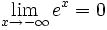 \lim_{x \to -\infty} e^x = 0 \,\!