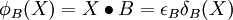 \phi_B(X) = X \bullet B = \epsilon_B \delta_B (X)