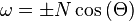 \omega = \pm N \cos {(\Theta)}