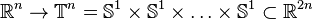 \mathbb{R}^n\to \mathbb{T}^n=\mathbb{S}^1\times\mathbb{S}^1\times\ldots\times\mathbb{S}^1\subset \mathbb{R}^{2n}