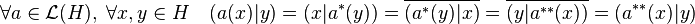 \forall a \in \mathcal L(H),\; \forall x,y\in H\quad (a(x)|y)=(x|a^*(y))= \overline {(a^*(y)|x)} = \overline {(y|a^{**} (x))}=(a^{**}(x)|y)