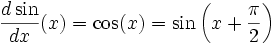 {d \sin \over dx}(x) = \cos(x) = \sin\left(x + \frac \pi{2}\right)