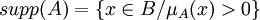 supp(A)=\left\{x \in B / \mu _{A}(x) width=