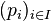  (p_i)_{i \in I}