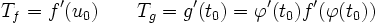 T_f=f'(u_0)\qquad T_g=g'(t_0)=\varphi'(t_0)f'(\varphi(t_0))