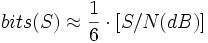 bits(S) \approx \frac16 \cdot [S/N (dB)]