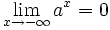 \lim_{x \to -\infty} a^x = 0 \,\!