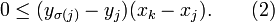 0\le(y_{\sigma(j)}-y_j)(x_k-x_j). \qquad(2)
