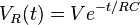 V_R(t) = Ve^{-t/RC}\,