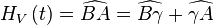  H_{V}\left(t\right)=\widehat{BA}=\widehat{B\gamma}+\widehat{\gamma A}