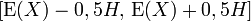 [\mathrm{E}(X) - 0,5H,\, \mathrm{E}(X) + 0,5H] 
