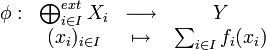 \begin{matrix}\phi : & \bigoplus_{i\in I}^{ext} X_i & \longrightarrow & Y\\ & (x_i)_{i\in I} & \mapsto & \sum_{i\in I} f_i(x_i)\\\end{matrix} 