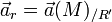 \vec{a}_r=\vec{a}(M)_{/R'}