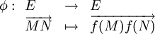 \phi : \begin{array}[t]{lcl}E &\rightarrow &   E  \\                                \overrightarrow{MN} & \mapsto    & \overrightarrow{f(M)f(N)}            \end{array} 