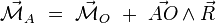  \vec{\mathcal{M}}_A \ = \ \vec{\mathcal{M}}_O \ + \ \vec{AO} \wedge \vec{R}