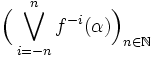 \Big(\bigvee_{i=-n}^{n} f^{-i}(\alpha)\Big)_{n \in \N}