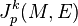 J^k_p(M,E)