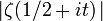 |\zeta(1/2+it)\,|