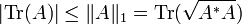 |\textrm{Tr}(A)|\leq \|A\|_1=\textrm{Tr}(\sqrt{A^*A})