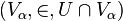 (V_\alpha,\in,U\cap V_\alpha)
