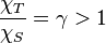 \frac{\chi_T}{\chi_S} = \gamma  width=