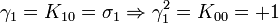  \gamma_1 = K_{10} = \sigma_1 \Rightarrow \gamma_1^2 = K_{00} = +1 